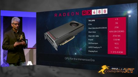 AMD به صورت رسمی از RX480 رونمایی کرد|قیمت باورنکردنی!
