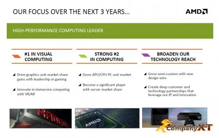 شرکت AMD بیان کرد پروژه Xbox Scorpio دارای بهترین طراحی بهینه سازی است.