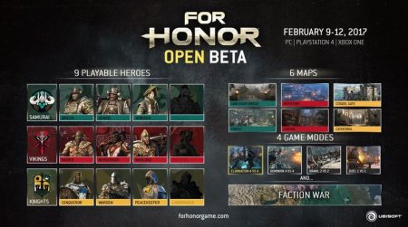 ساعت شروع و پایان Open Beta بازی For Honor مشخص شد.