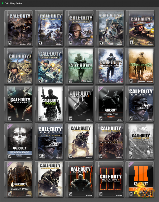 نظر خواهی و نظرسنجی هفته#8:بهترین نسخه سری Call of Duty از نظر شما کدام نسخه است؟|نتیجه نظر سنجی هفته گذشته