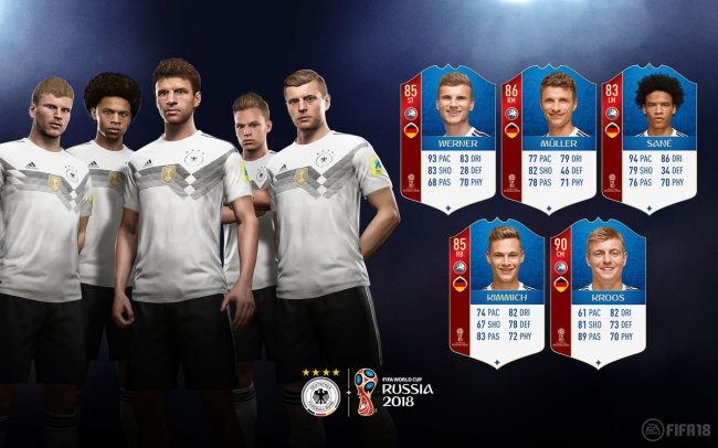 از ریتینگ بازیکنان آلمان برای مد World Cup 2018 بازی FIFA 18 رونمایی شد