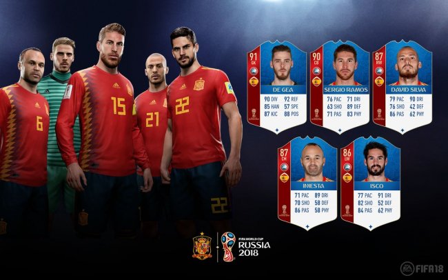 از ریتینگ بازیکنان اسپانیا برای مد World Cup 2018 بازی FIFA 18 رونمایی شد