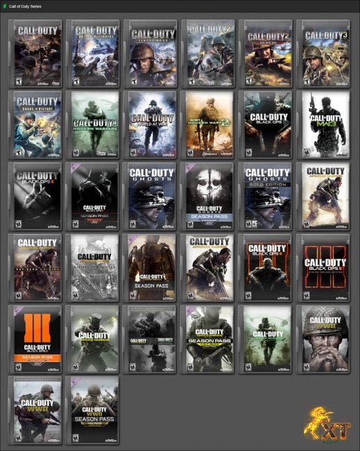 سری Call of Duty به فروش 300 میلیون نسخه‌ای رسید