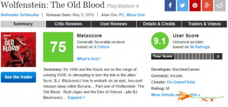 نمرات Wolfenstein: The Old Blood منتشر شد.