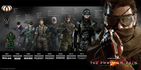 E3 2015:دومین تریلر Metal Gear Solid V: The Phantom Pain منتشر شد.