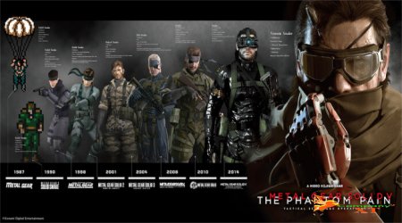 لانچ تریلر Metal Gear Solid 5: The Phantom Pain منتشر شد|یک تریلر ناب