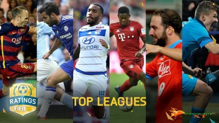FIFA 16 Player Ratings - Top Leagues|با بهترین بازیکنان هر لیگ در Fifa 16 بیشتر آشنا شوید.