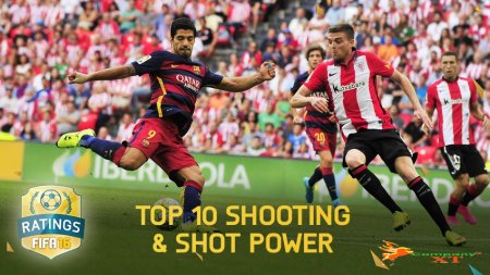 FIFA 16 Player Ratings - Top 10 Shooting & Shot Power|با 10 شوت زن فیفا 16 آشنا شوید!