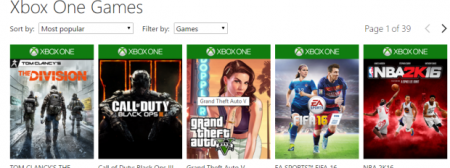 بازی The Division به محبوب ترین بازی Xbox one تبدیل شد.