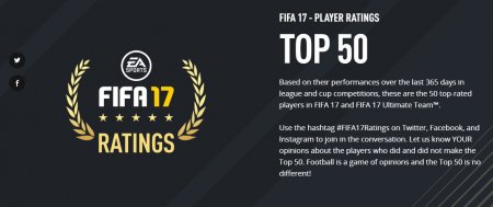 50 Rating برتر بازیکنان در FIfa 17 منتشر شد| ریتینگ 1 الی 3 اضافه شد.