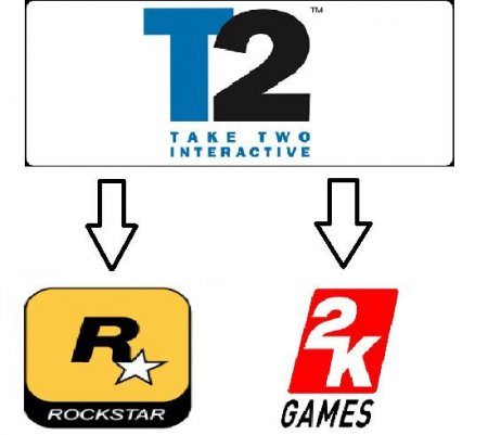 اطلاعاتی از نسخه های ارسالی بازی Mafia III ,NBA 2K17,Civilization VI و GTA V منتشر شد