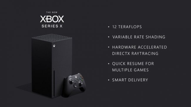 جزئیاتی از سخت افزار Xbox Series X به صورت رسمی منتشر شد|12 Teraflops قدرت GPU و اجرای چند بازی به صورت همزمان!