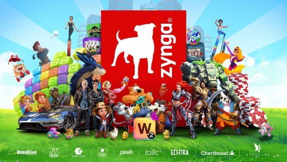 Take-Two روز دوشنبه خرید Zynga را نهایی می کند و این یکی از بزرگترین معاملات خرید در صعنت می باشد!